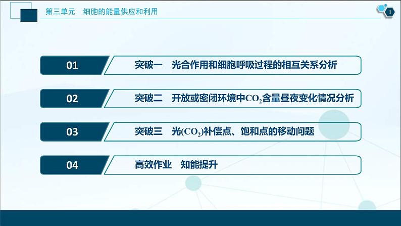 (新高考)高考生物一轮复习讲义课件加强提升课(1)光合作用与细胞呼吸综合应用 (含解析)第2页