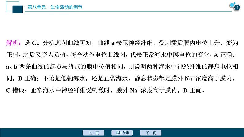 (新高考)高考生物一轮复习讲义课件加强提升课(6)膜电位测定及相关的实验探究 (含解析)第8页