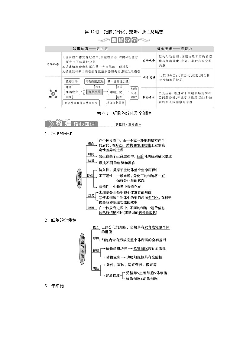 (新高考)高考生物一轮复习学案第12讲细胞的分化、衰老、凋亡及癌变(含解析)01