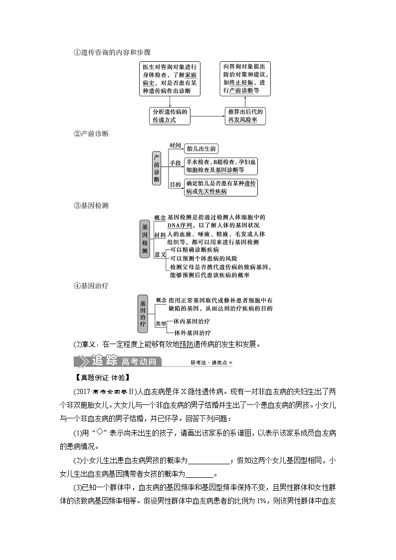 (新高考)高考生物一轮复习学案第16讲人类的遗传病(含解析)第2页