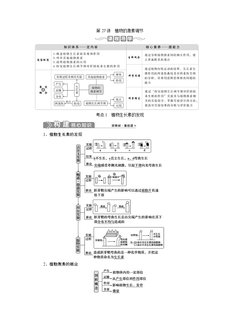 (新高考)高考生物一轮复习学案第27讲植物的激素调节(含解析)第1页