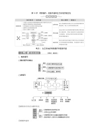 (新高考)高考生物一轮复习学案第31讲物质循环、信息传递和生态系统的稳定性(含解析)