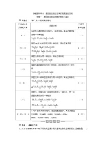 (新高考)高考生物一轮复习学案加强提升课(4)基因自由组合定律的拓展题型突破(含解析)