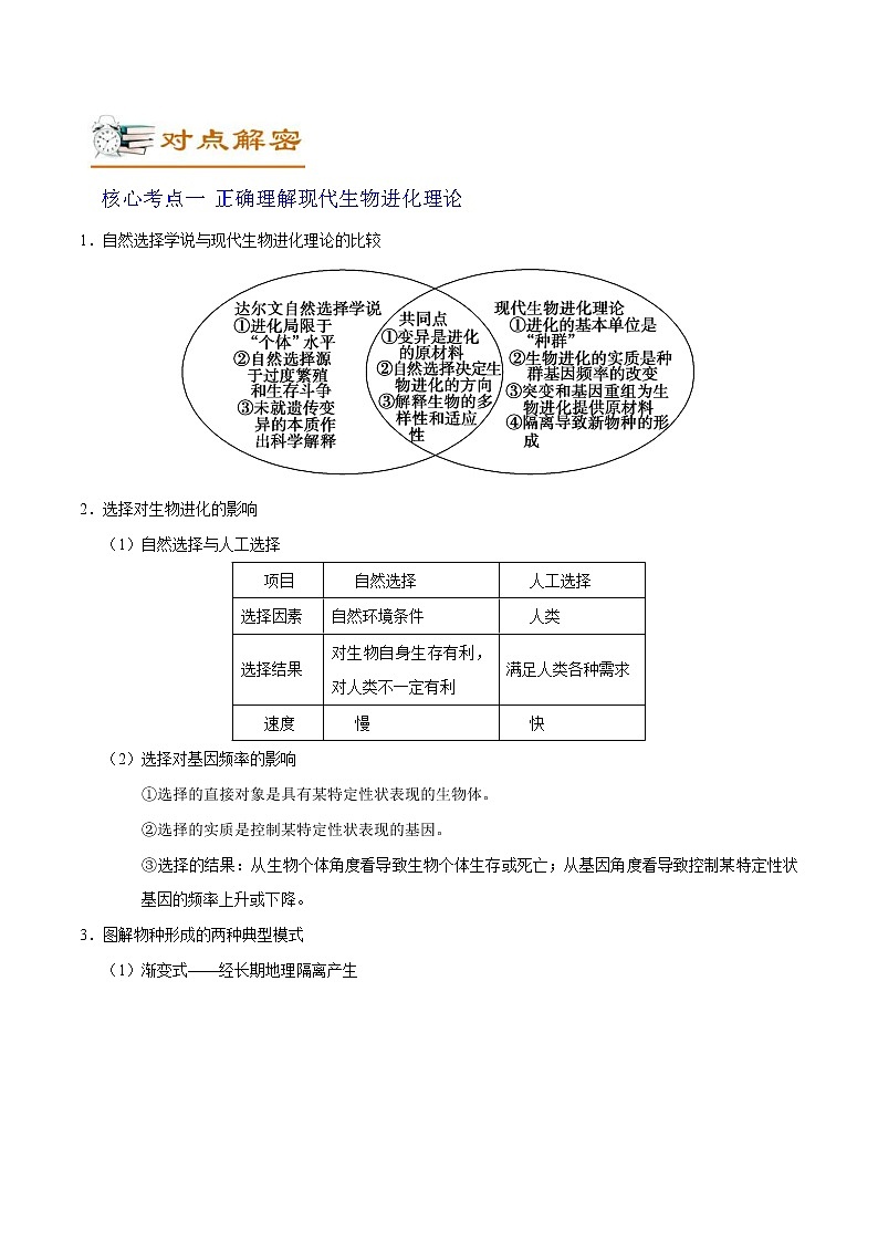 高考生物二轮复习讲义解密14生物的进化(含解析)第2页