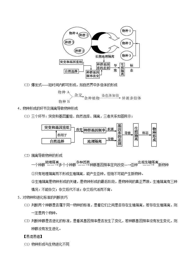 高考生物二轮复习讲义解密14生物的进化(含解析)第3页