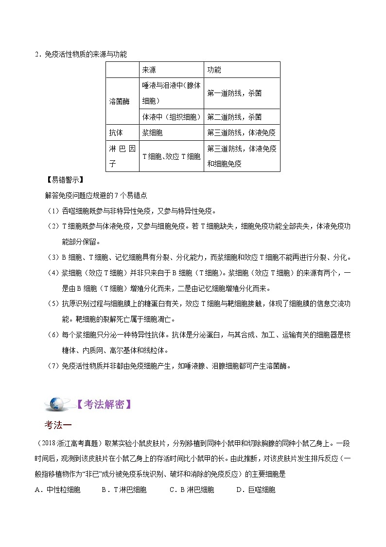 高考生物二轮复习讲义解密17免疫调节(含解析)02