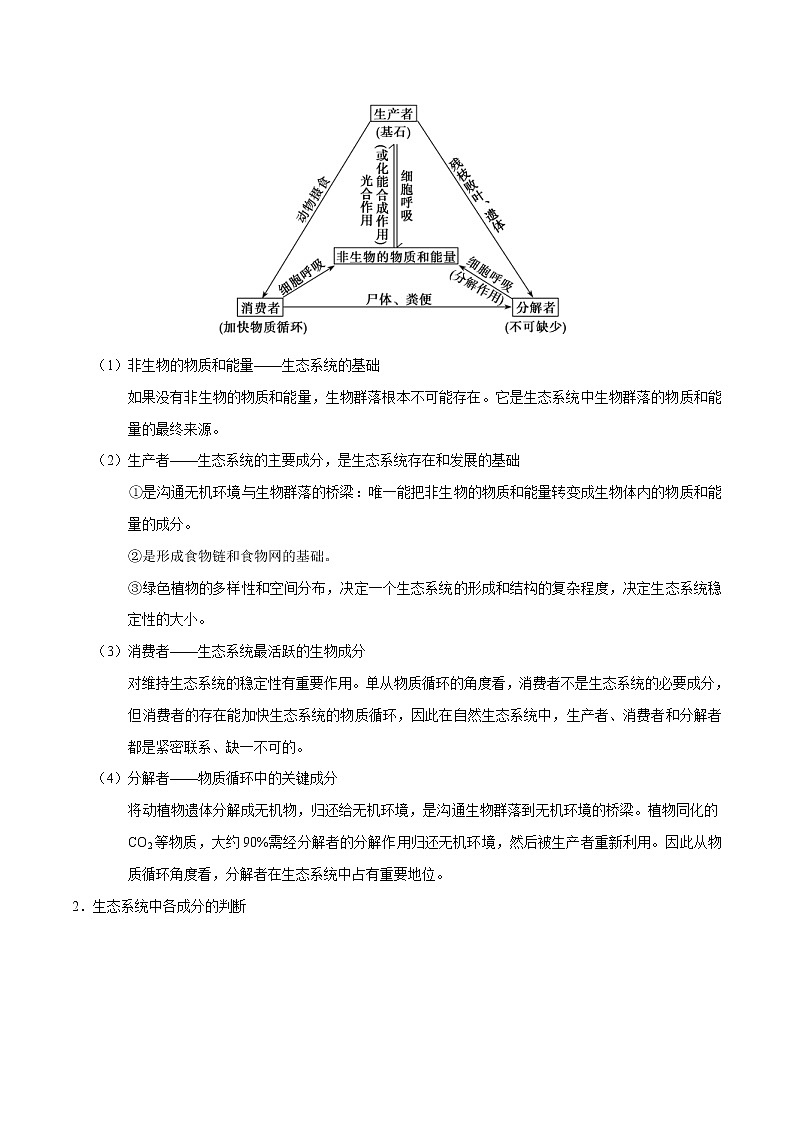 高考生物二轮复习讲义解密21生态系统的结构和功能(含解析)第2页