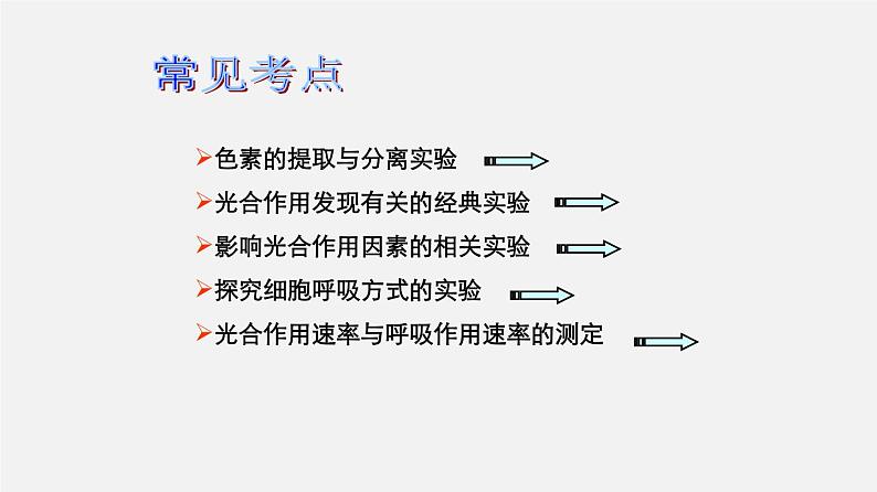 (人教版)高考生物二轮复习课件专题07 细胞代谢探究实验 (含解析)第2页