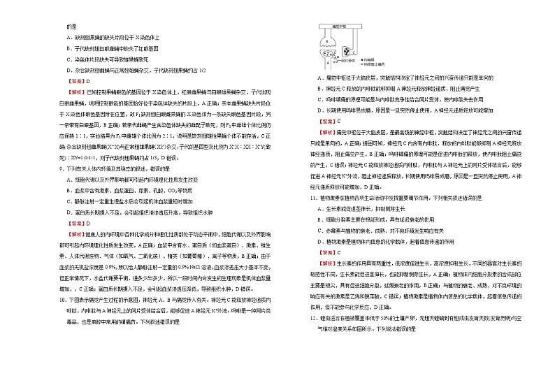 （新高考）高三生物5月月考卷 生物（A卷）(2份打包，解析版+原卷版，可预览)03