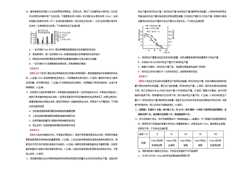 （新高考）高三生物5月月考卷 生物（B卷）(2份打包，解析版+原卷版，可预览)03