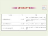 (通用版)高考生物一轮复习课件1.2微生物的培养与应用(含解析)
