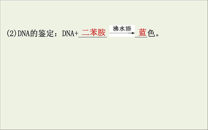 (通用版)高考生物一轮复习课件1.4生物技术在其他方面的应用(含解析)第7页