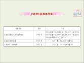 (通用版)高考生物一轮复习课件3.1基因工程(含解析)