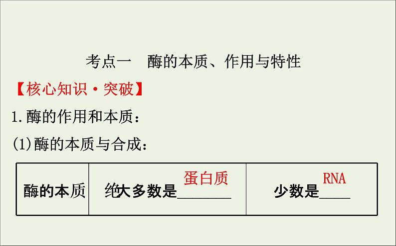 (通用版)高考生物一轮复习课件3.1酶和ATP(含解析)第4页