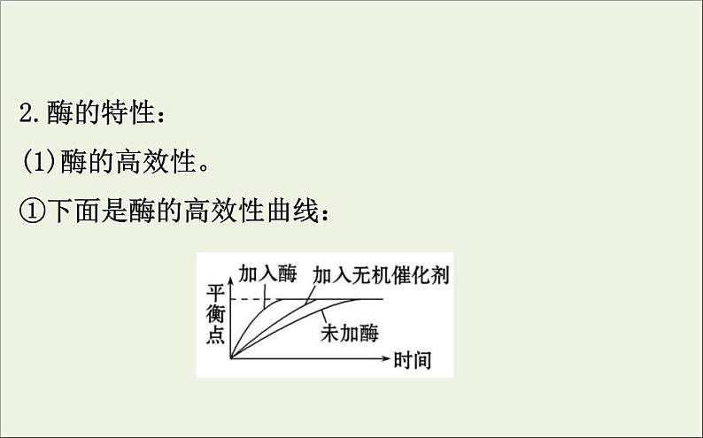 (通用版)高考生物一轮复习课件3.1酶和ATP(含解析)第8页