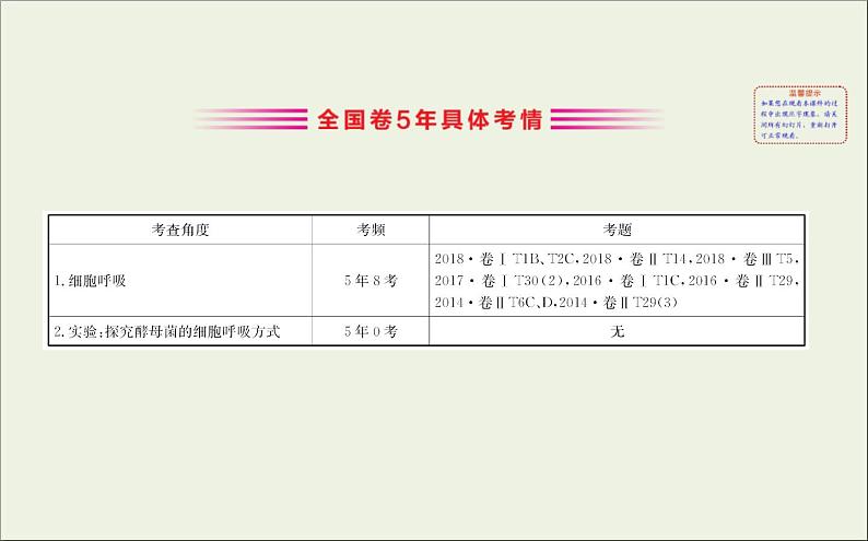 (通用版)高考生物一轮复习课件3.2ATP的主要来源__细胞呼吸(含解析)03