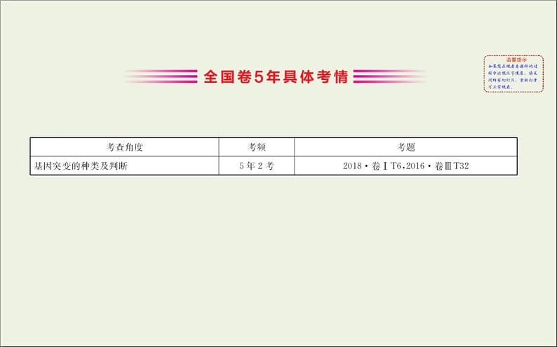 (通用版)高考生物一轮复习课件7.1基因突变和基因重组(含解析)第3页