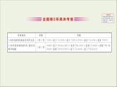 (通用版)高考生物一轮复习课件8.1人体的内环境与稳态(含解析)