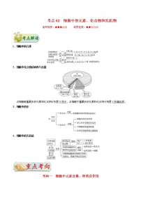 高考生物一轮复习考点一遍过考点02 细胞中的元素、化合物和无机物(含解析)