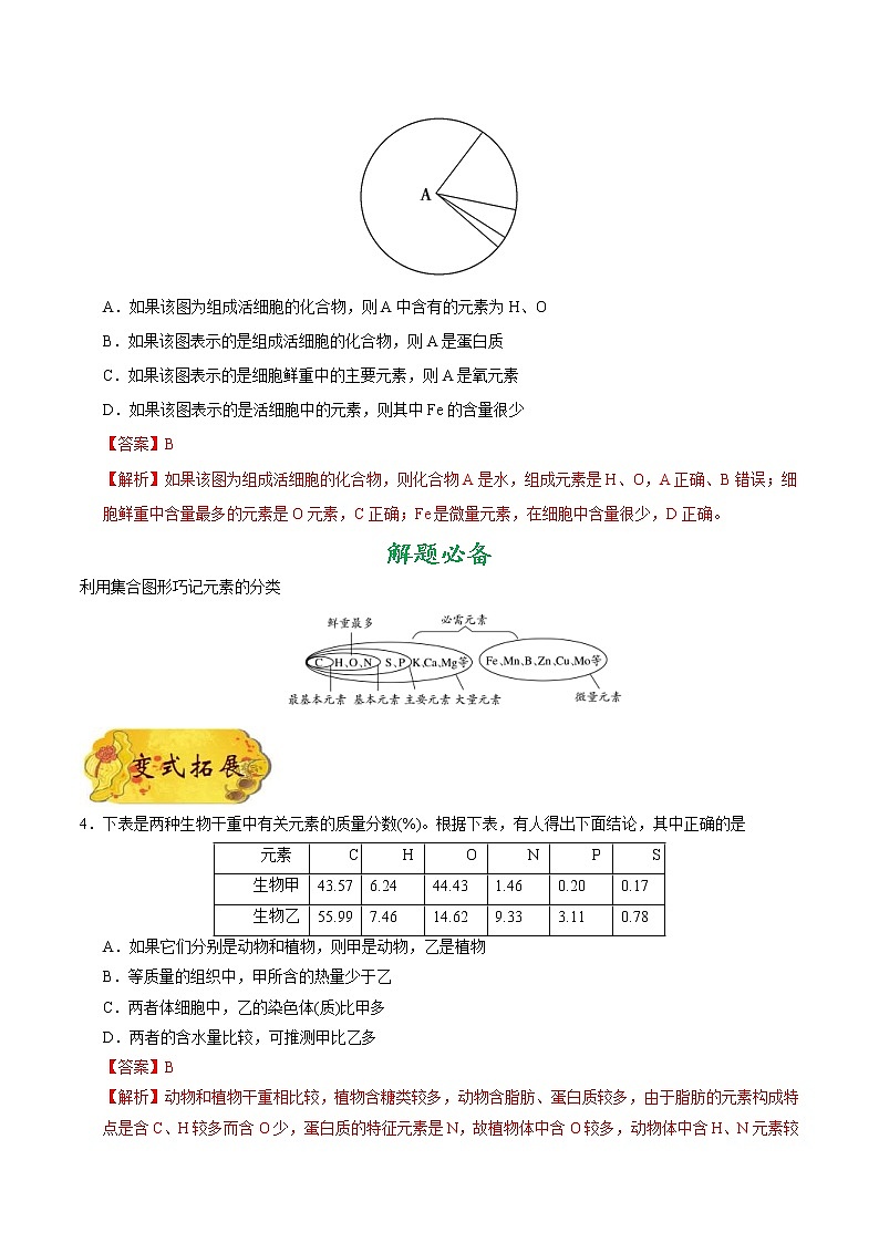 高考生物一轮复习考点一遍过考点02 细胞中的元素、化合物和无机物(含解析)第3页
