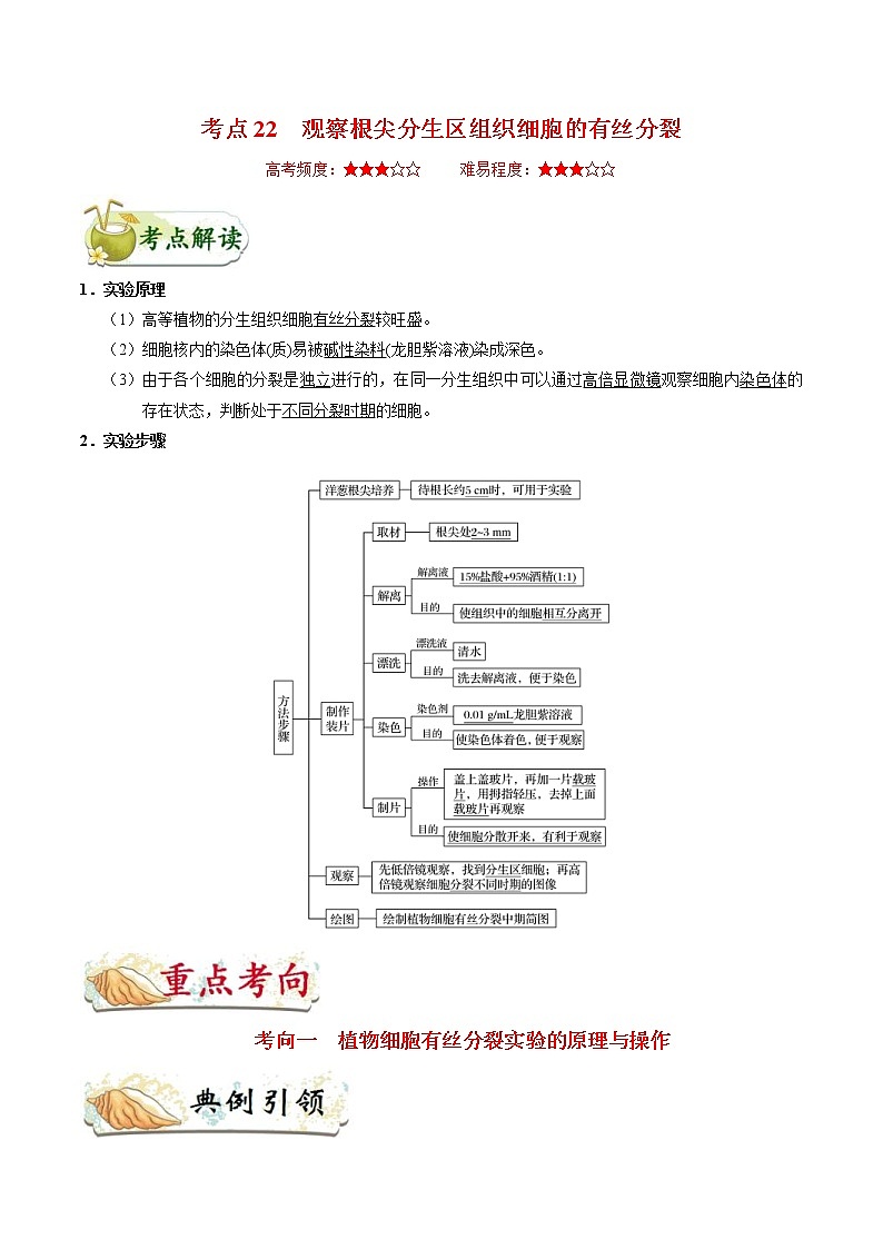 高考生物一轮复习考点一遍过考点22 观察根尖分生区组织细胞的有丝分裂(含解析)第1页