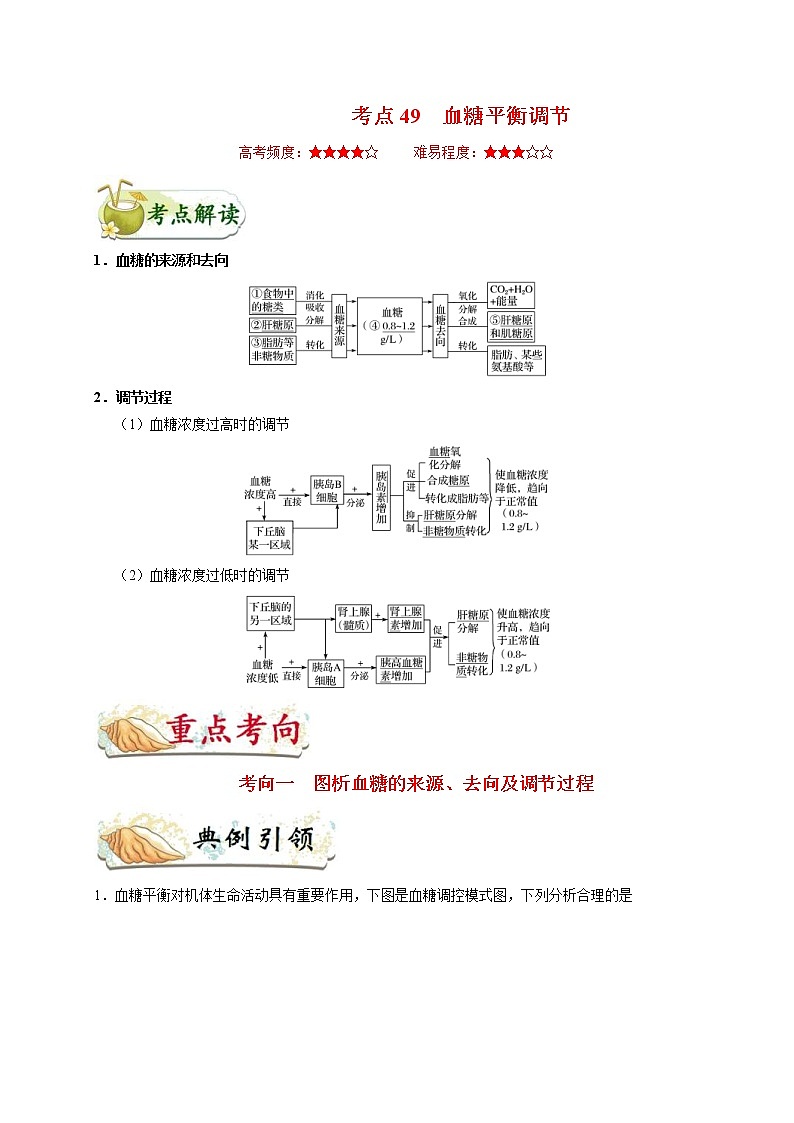 高考生物一轮复习考点一遍过考点49 血糖平衡调节(含解析) 试卷01