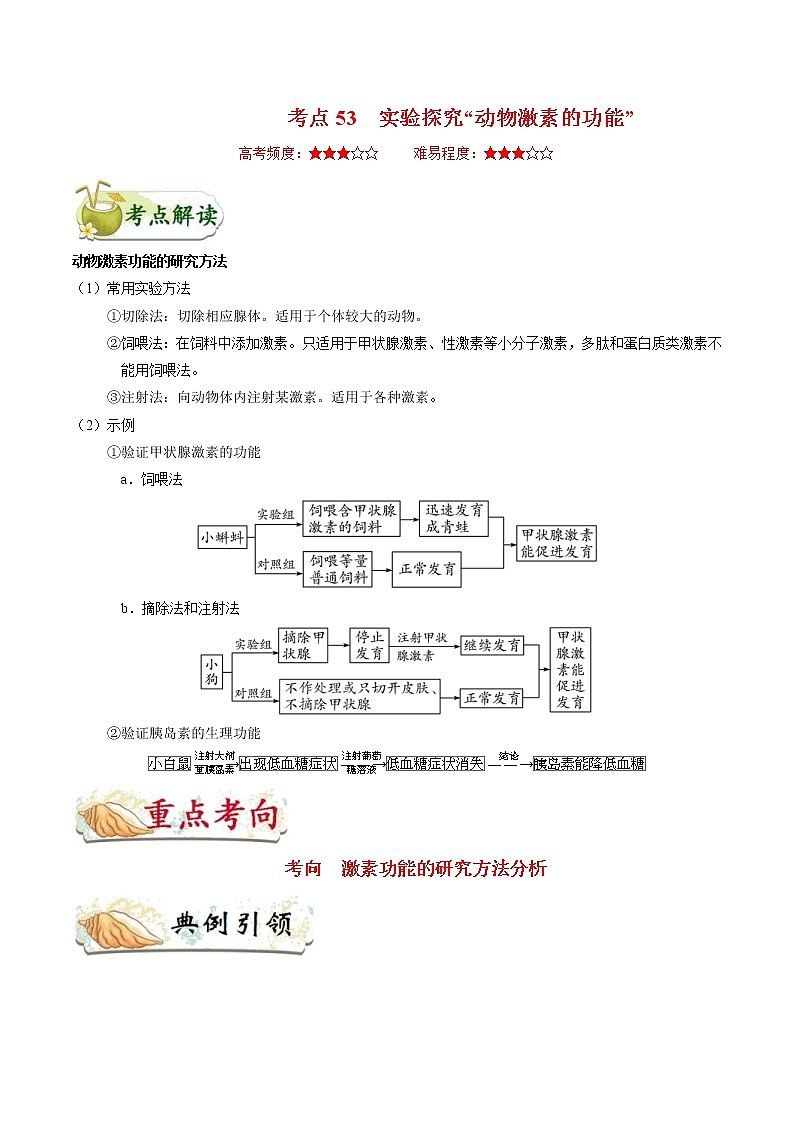 高考生物一轮复习考点一遍过考点53 实验探究“动物激素的功能”(含解析) 试卷01