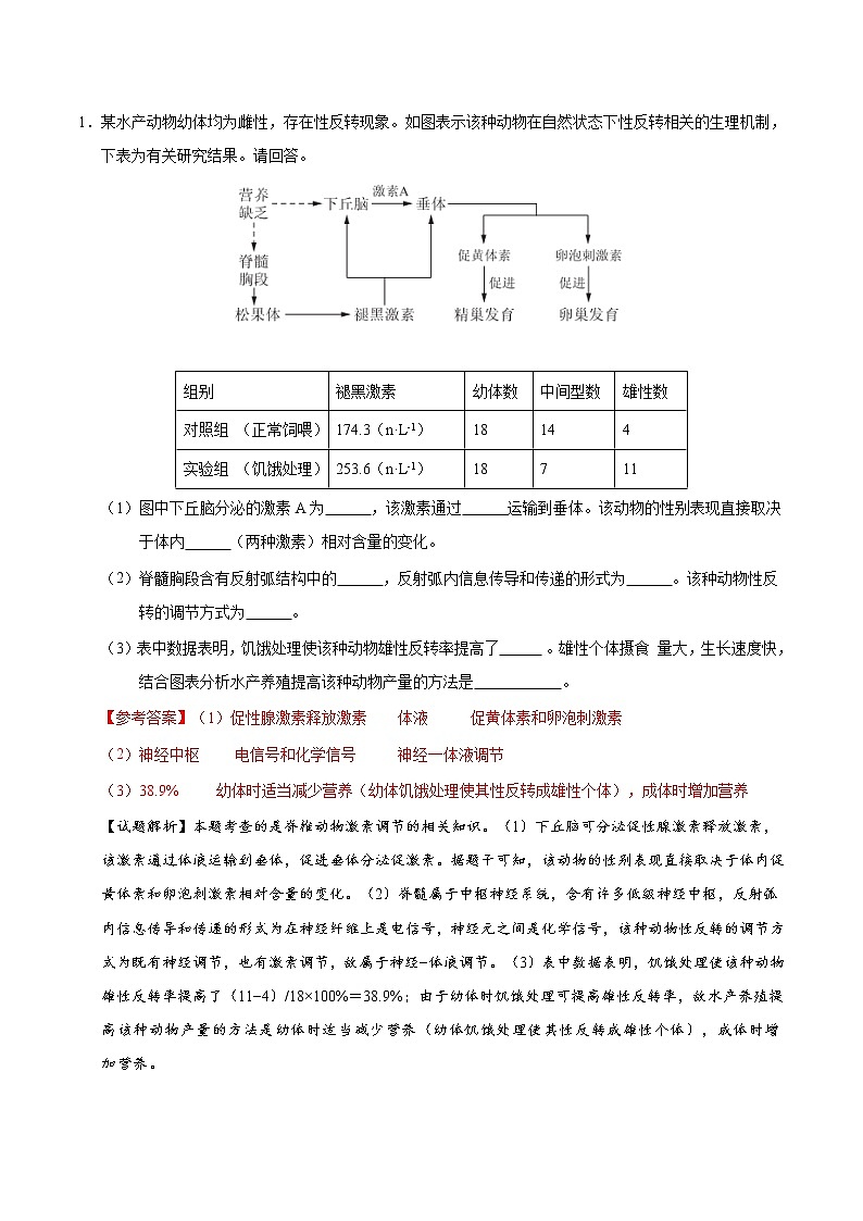 高考生物一轮复习考点一遍过考点53 实验探究“动物激素的功能”(含解析) 试卷02