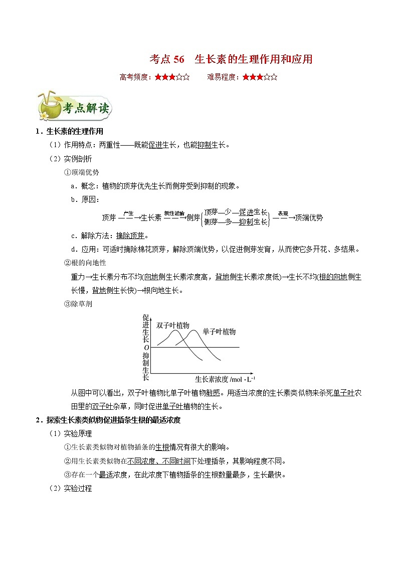 高考生物一轮复习考点一遍过考点56 生长素的生理作用和应用(含解析) 试卷01