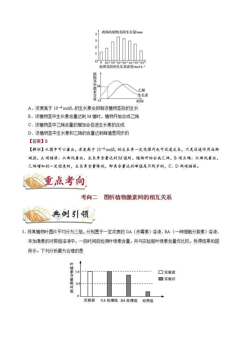 高考生物一轮复习考点一遍过考点57 其他植物激素及植物激素的应用(含解析) 试卷03