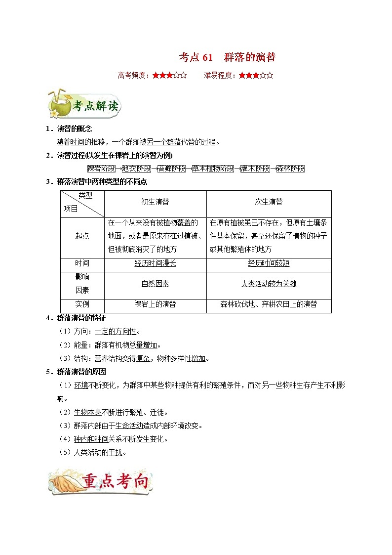 高考生物一轮复习考点一遍过考点61 群落的演替(含解析) 试卷01