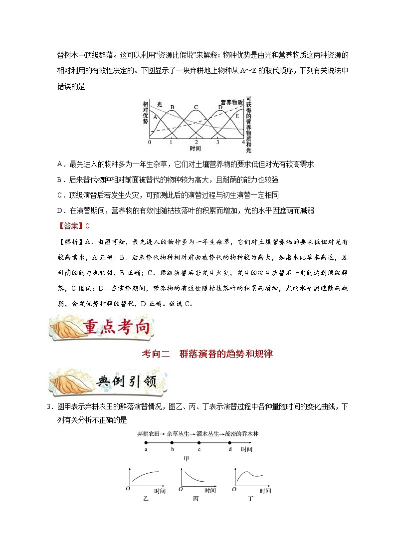 高考生物一轮复习考点一遍过考点61 群落的演替(含解析) 试卷03