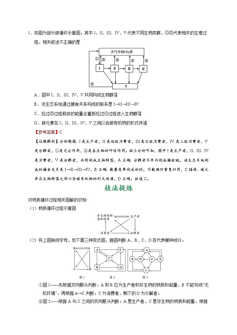高考生物一轮复习考点一遍过考点64 生态系统的物质循环(含解析) 试卷02