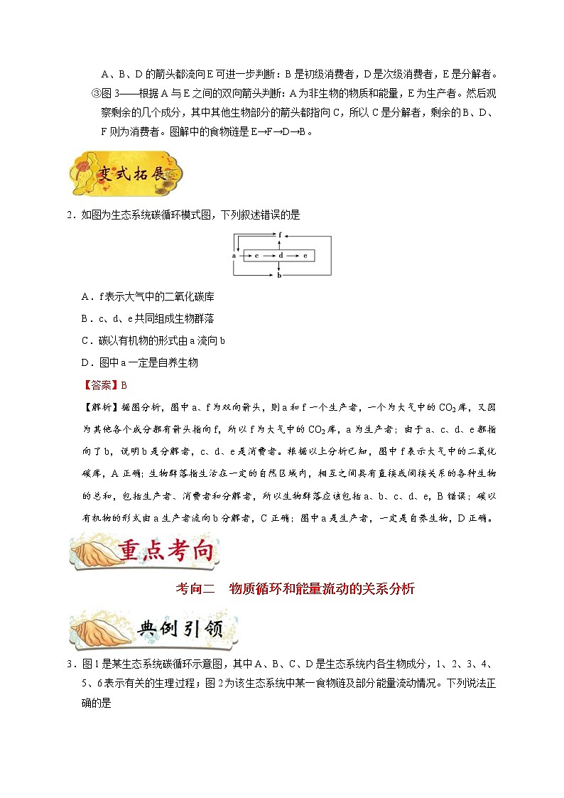 高考生物一轮复习考点一遍过考点64 生态系统的物质循环(含解析) 试卷03