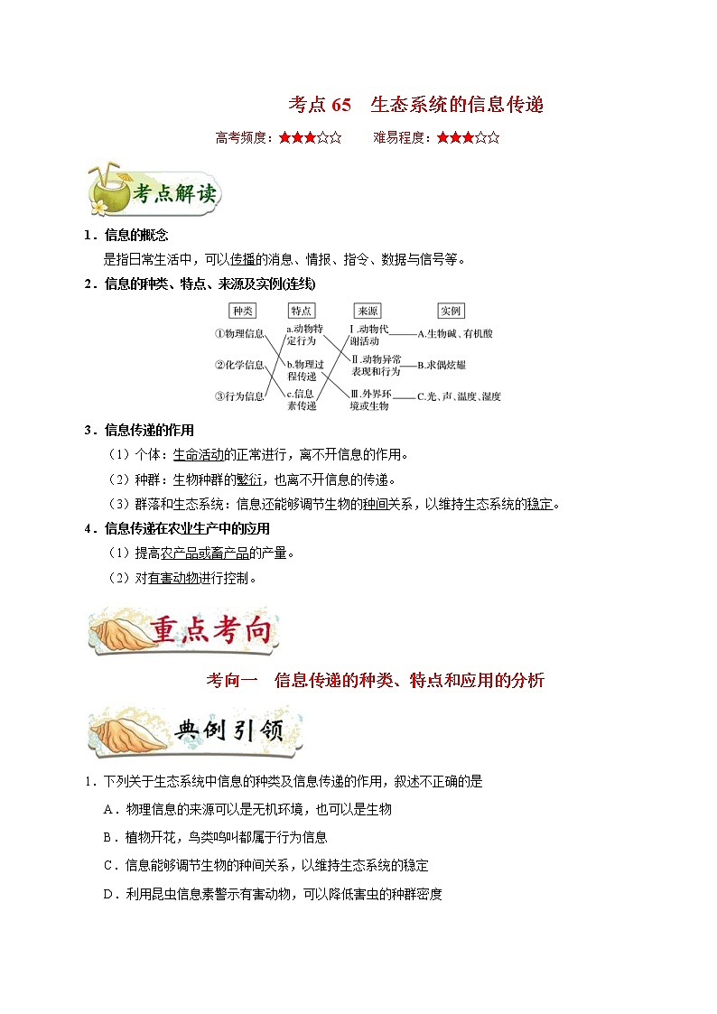 高考生物一轮复习考点一遍过考点65 生态系统的信息传递(含解析)第1页
