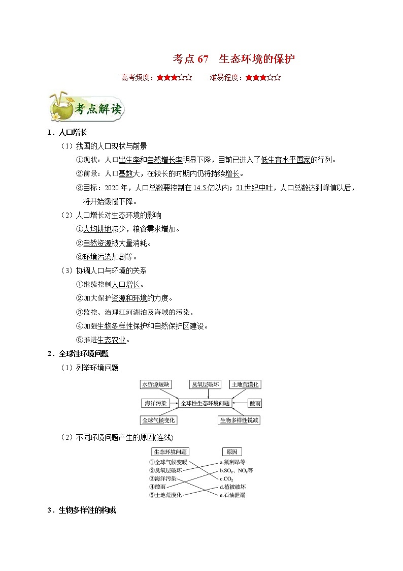 高考生物一轮复习考点一遍过考点67 生态环境的保护(含解析)第1页