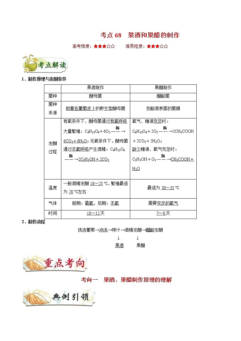 高考生物一轮复习考点一遍过考点68 果酒和果醋的制作(含解析)第1页