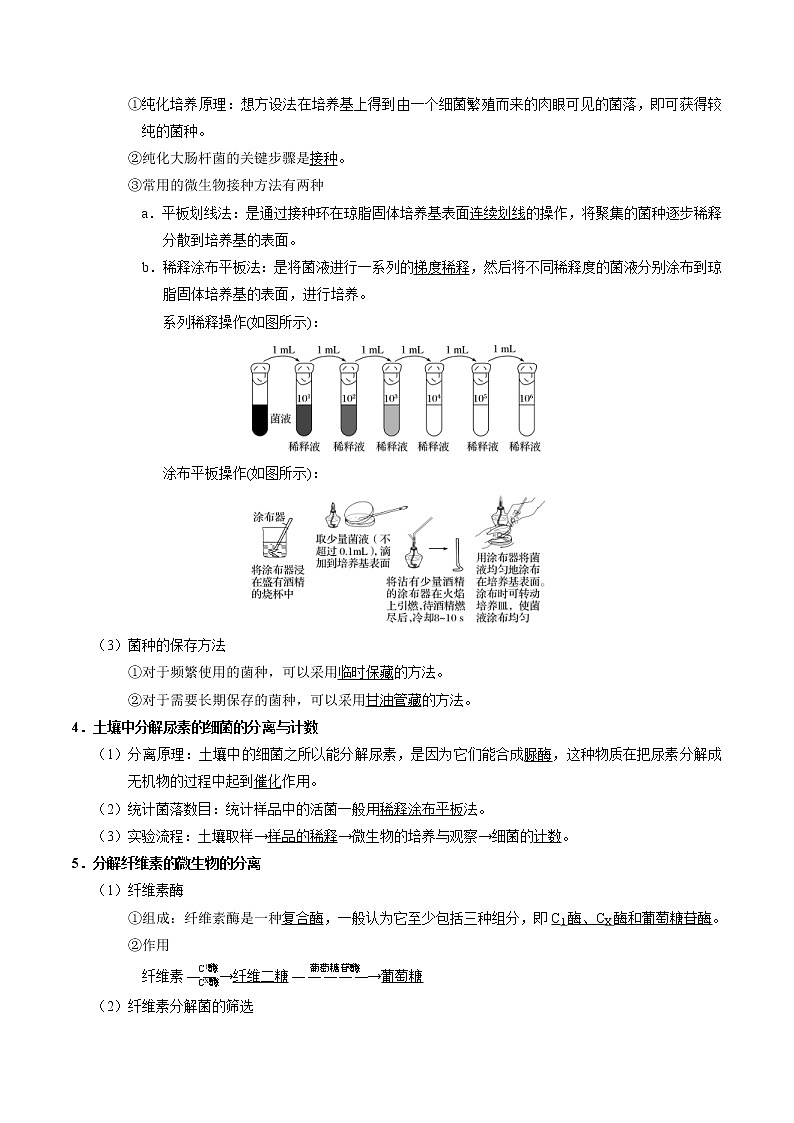 高考生物一轮复习考点一遍过考点71 微生物的培养和应用(含解析) 试卷02