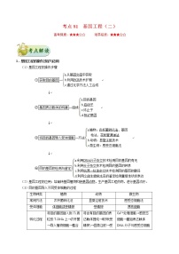 高考生物一轮复习考点一遍过考点81 基因工程（二）(含解析)