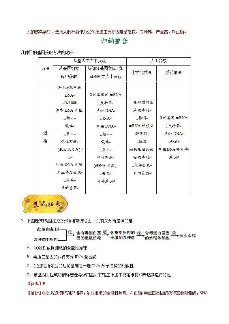 高考生物一轮复习考点一遍过考点81 基因工程（二）(含解析) 试卷03