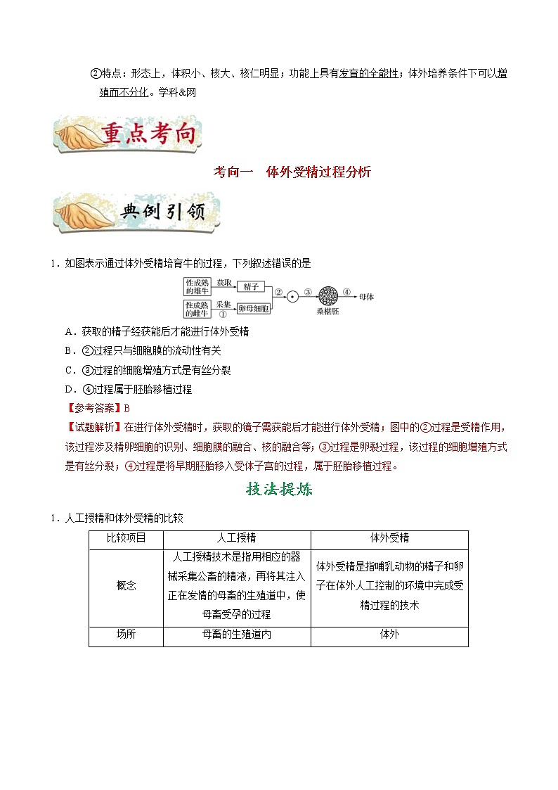 高考生物一轮复习考点一遍过考点86 胚胎工程（二）(含解析) 试卷02