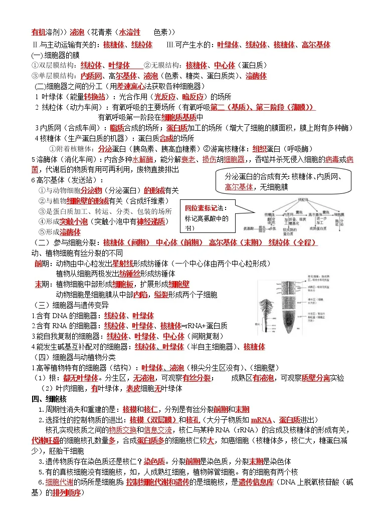 高考生物一轮复习知识清单 03细胞的结构基础 教习网 课件下载