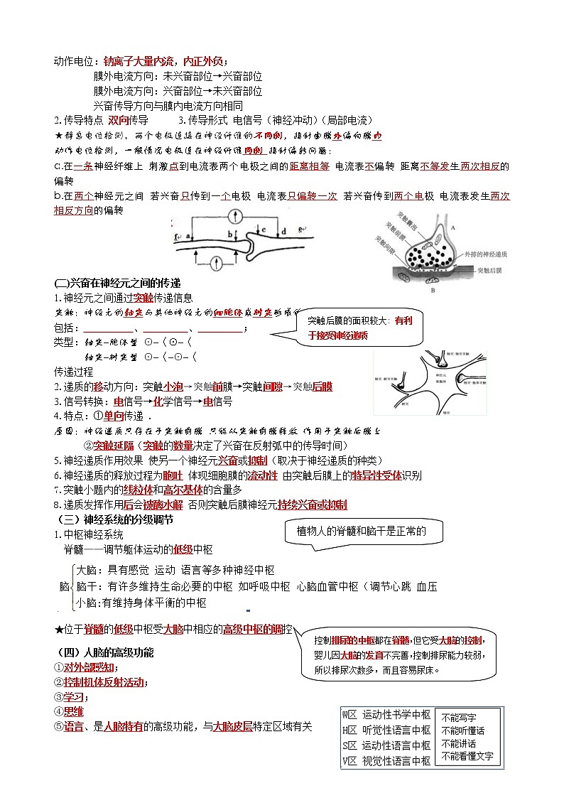 高考生物一轮复习知识清单：10人体稳态第2页