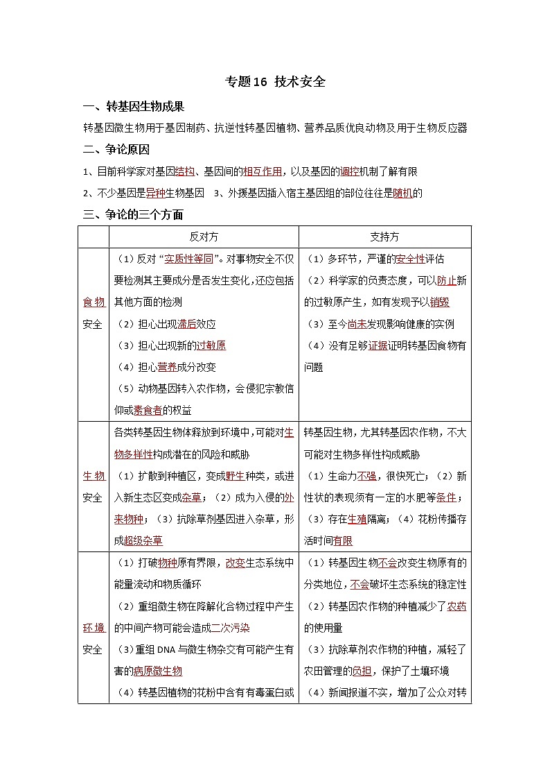 高考生物一轮复习知识清单：16技术安全性第1页