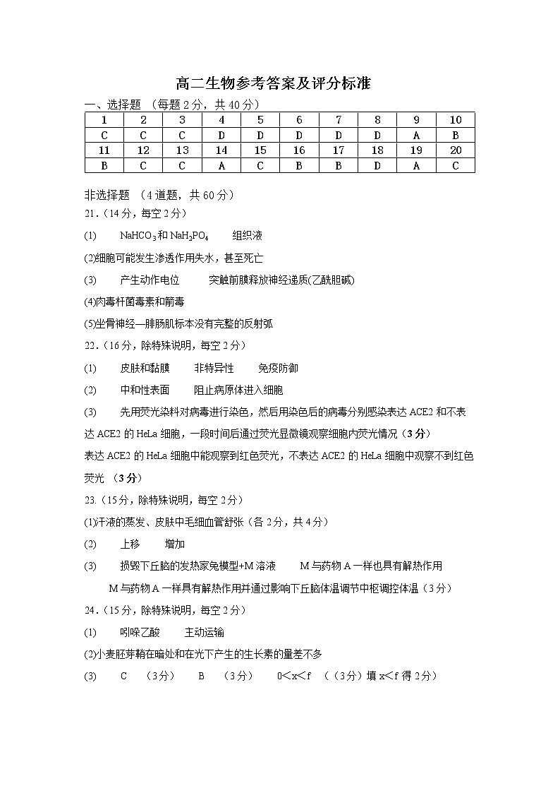 2023天门外国语学校高二上学期12月月考生物试题含答案、答题卡01