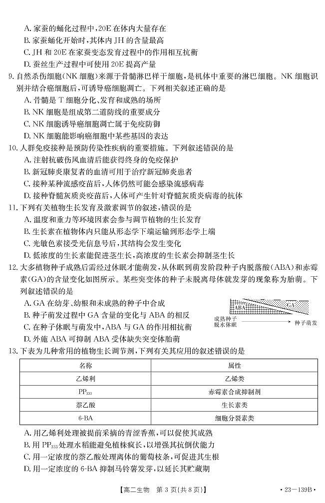 2022-2023学年山东省济南市章丘区高二上学期期中考试生物试题PDF版含答案03