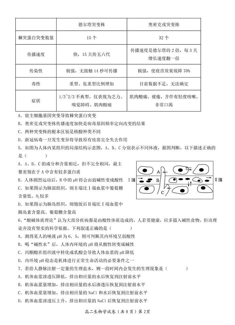 2022-2023学年湖北省五校（郧阳中学、恩施高中、沙市中学、随州二中、襄阳三中）高二上学期10月联考试题生物pdf第2页