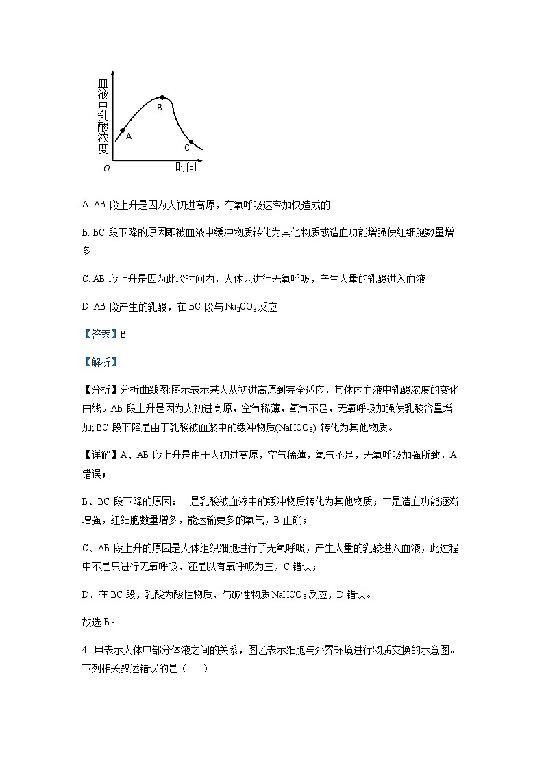 2022-2023学年新疆维吾尔自治区石河子第一中学高二上学期第一次月考（10月）生物试题含解析第3页