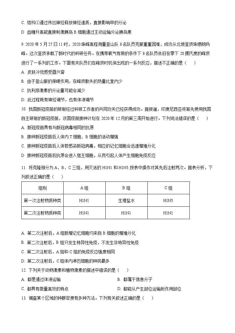 2023鞍山普通高中高二上学期第三次月考试题生物含解析03