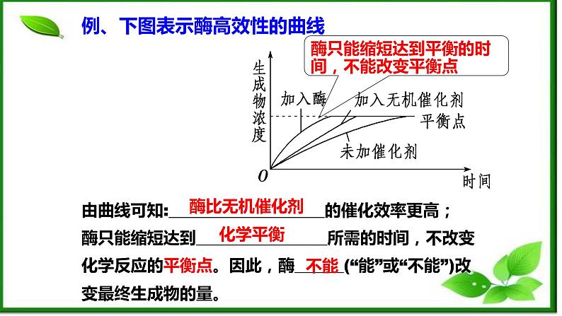 5.1.2降低化学反应活化能的酶课件2022-2023学年高一上学期生物人教版必修1第4页